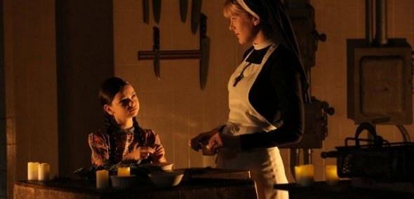 Wyniki oglądalności amerykańskich stacji kablowych z 21 listopada 2012 roku
