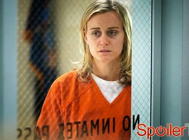 Netflix podaj datę wydania Orange is the New Black