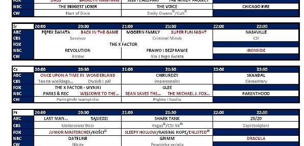 Jesienna ramówka 2013: Co i kiedy? I kto z kim?