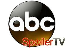 Jakie odcinki pilotowe zamówiła stacja ABC na sezon 2015-16?