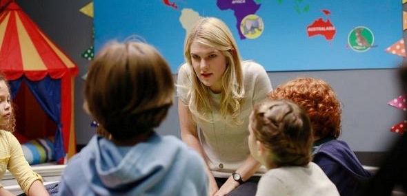Wyniki oglądalności amerykańskich stacji z poniedziałku, 6 lipca 2015 roku