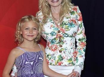 Zobacz zapowiedź filmu biograficznego NBC o Dolly Parton Coat of Many Colors