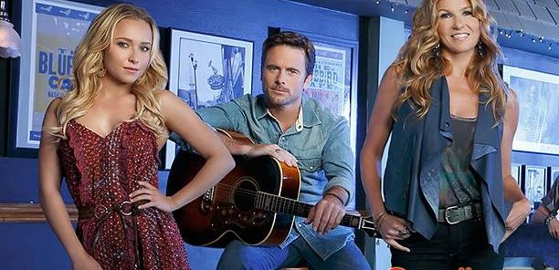 „Nashville” szuka aktora do ważnej nowej roli